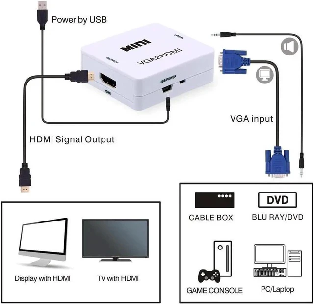Alt view image 4 of 7 - VGA to HDMI, 1080P Full HD Mini VGA to HDMI Audio Video Converter Adapter Box with USB Cable and 3.5mm Audio Port Cable Support HDTV for PC Laptop Display Computer Mac Projector (White)