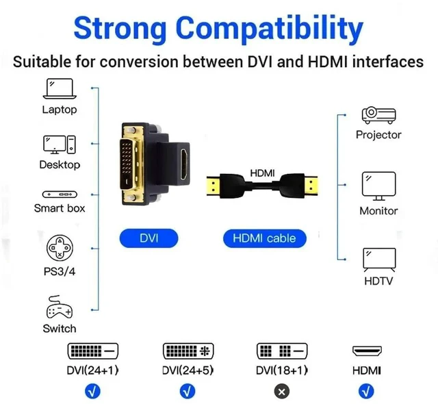 Alt view image 2 of 7 - 90 Degree Down Angled DVI Male to HDMI Female Bi-Directional Adapter, 4K/1080P Gold-Plated DVI HDMI Video Converter for PC, Graphics Card & HDTV
