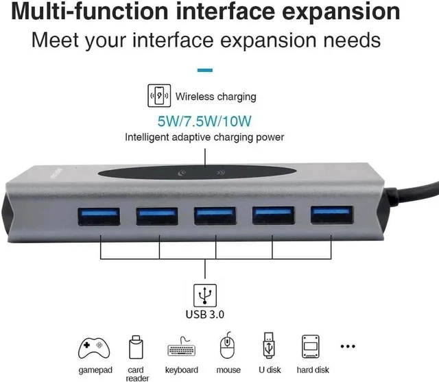 Alt view image 2 of 7 - USB C Docking Station with Dual HDMI, VGA, Qi Wireless Charging, 5×USB3.0, Gigabit Ethernet, 100W PD, SD/TF Card Reader & 3.5mm Audio Jack, Multiport Adapter Compatible with HP, Dell and All Type-C La