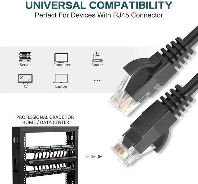 Alt view image 5 of 7 - Ethernet Cable 2 ft 2 Pack - Cat 6 High Speed Network Cable with Rj45 Connectors, Short Patch Cable for Patch Panel, Switch