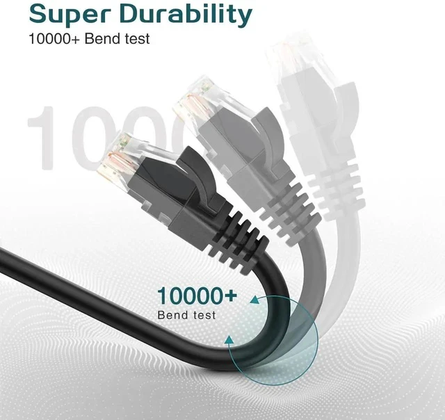 Alt view image 3 of 6 - Ethernet Cable 1 ft 2 Pack - Cat 6 High Speed Network Cable with Rj45 Connectors, Short Patch Cable for Patch Panel, Switch