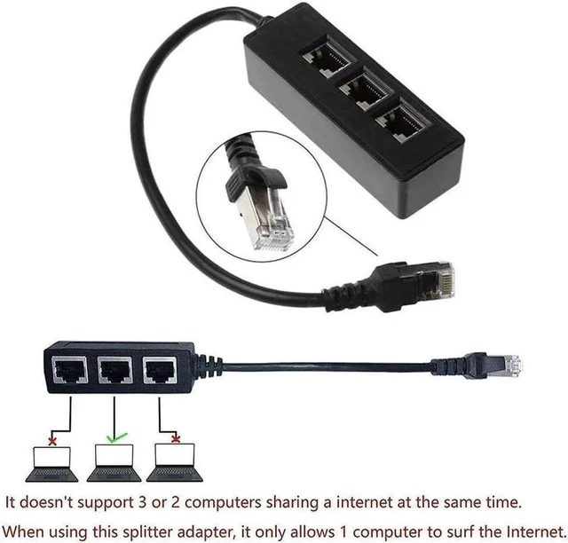 Alt view image 3 of 5 - RJ45 Ethernet Splitter Cable Minriu RJ45 Y Splitter Adapter 1 to 3 Port Ethernet Switch Adapter Cable for CAT 5/CAT 6/CAT 7