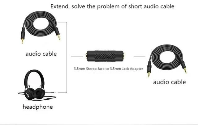 Alt view image 7 of 7 - 3.5mm Stereo Jack to 3.5mm Jack Adapter Female to Female Audio Connector Coupler Gold Plated for Stereo Cable Speaker & Headphone 2 Pack
