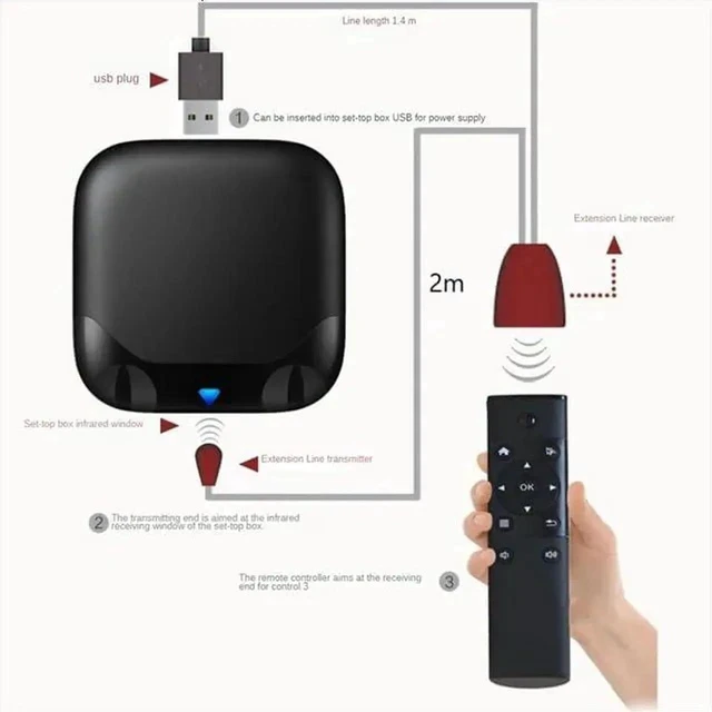 Alt view image 2 of 4 - USB to IR Receiver Cable 10FT Infrared Remote Control Extender Repeater Cable 2m Infrared IR Remote Extender Repeater Receiver USB Adapter Transmitter Applies to Control Devices 2m with Lights