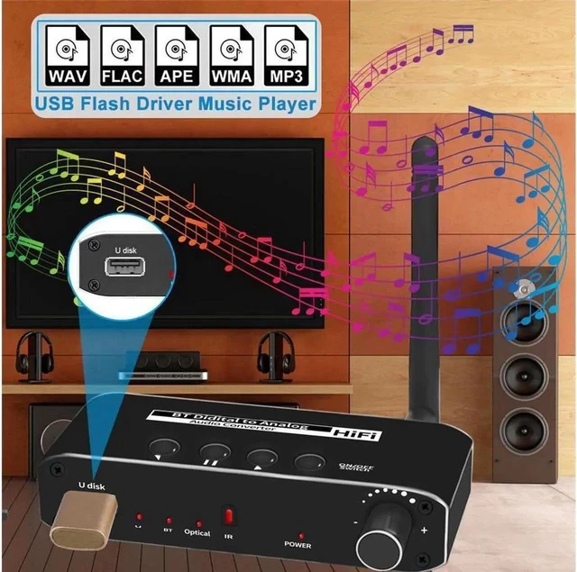 Alt view image 5 of 7 - 192kHz Digital to Analog Audio Converter with Volume Adjustable Toslink Optical to RCA DAC Decoder Digital DAC Converter SPDIF TOSLINK to Stereo L/R 3.5mm Jack with Volume Control Remote