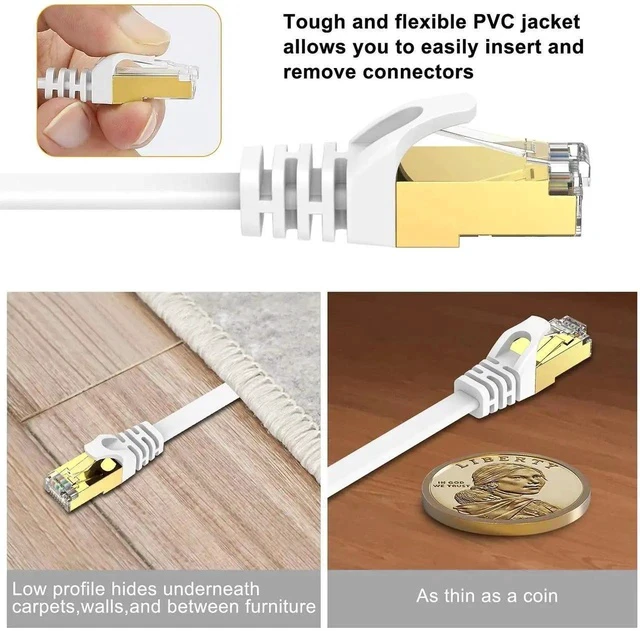 Alt view image 6 of 7 - Ethernet Cable 50 ft, CAT8 Standard High Speed Shielded Flat Internet Cable with Clips, Faster Than Cat7 LAN Wire - White 15 M