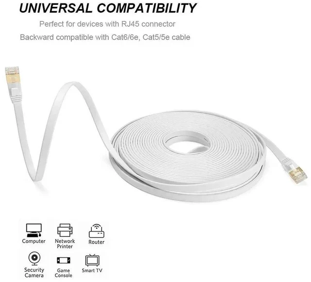 Alt view image 7 of 7 - Ethernet Cable 50 ft, CAT8 Standard High Speed Shielded Flat Internet Cable with Clips, Faster Than Cat7 LAN Wire - White 15 M