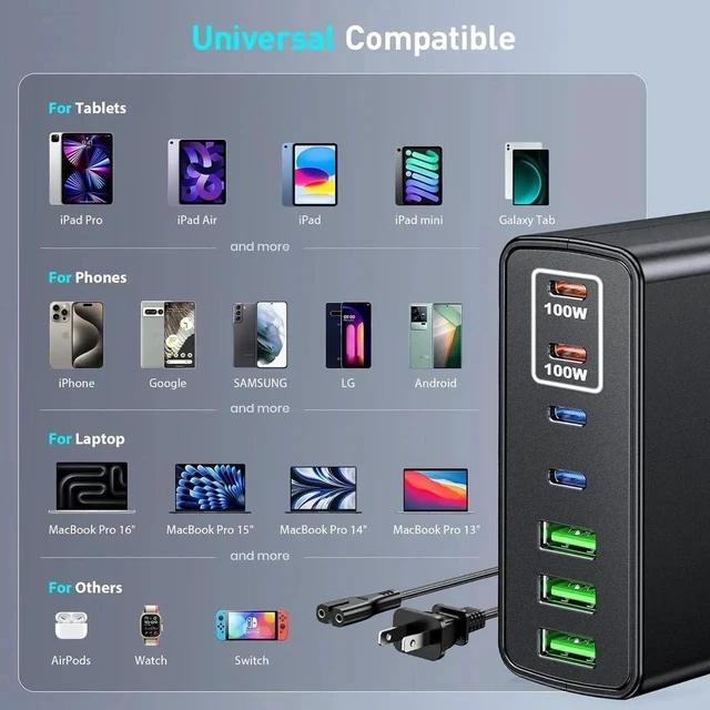 Alt view image 4 of 5 - USB C Fast Charger Block 300W: 7 Port USB Charging Station Hub Brick - Dual PPS PD 100W Laptop Wall Charger Power Adapter for MacBook Pro HP Surface iPad iPhone Galaxy Android