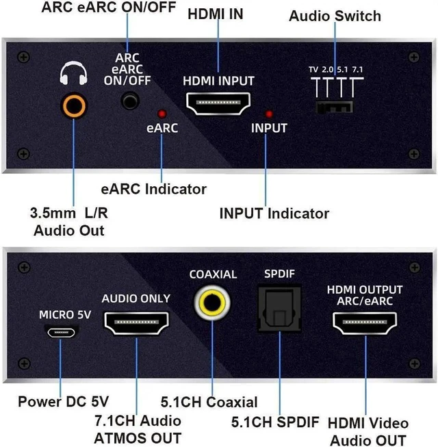 Alt view image 4 of 7 - 4K 60Hz HDMI Audio Extractor Splitter, HDMI + Optical Toslink SPDIF + 3.5mm Audio Jack + Coaxial + 7.1Ch, Support - HDCP 2.2 - EDID,Dolby Vision,HDR 10