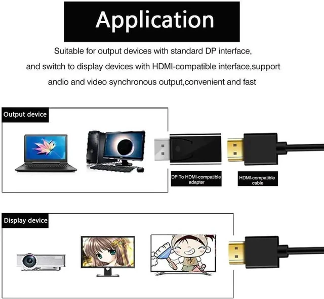 Alt view image 2 of 7 - 4K DisplayPort to HDMI Adapter 2 Pack, Gold-Plated DP Male to HDMI Female Converter, Unidirectional DP to HDMI Dongle Compatible with HP, Dell, Lenovo Laptops, Desktops, HDTV, Monitor, Projector, AMD