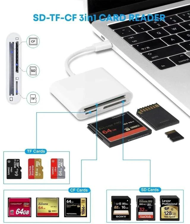 Alt view image 2 of 5 - USB C SD/TF/CF Memory Card Reader for iPad/Mac/iPhone 15 and Above, Type-C to CF SD TF 3 in 1 SLR Camera Card Reader with iPad MacBook Pro/Air/Mini Mac/Android Laptop/Tablet/Phone/Galaxy S21 S22 S23