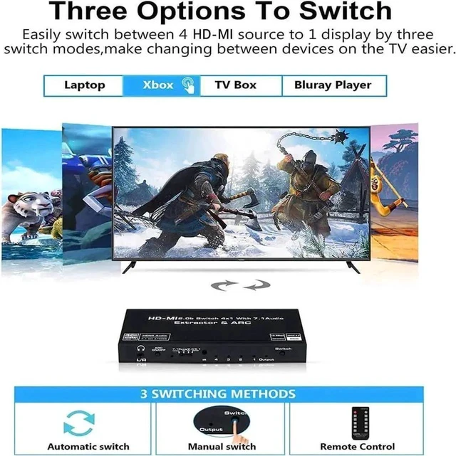Alt view image 6 of 7 - 4 in 1 Out HDMI 2.0b Audio Extractor Switch with IR Remote, 4 Port 4K@60Hz HDMI Switcher with Optical SPDIF & 3.5mm AUX Audio Output, 18Gbps Bandwidth Supports ARC, HDR, HDCP 2.2, Dolby Vision