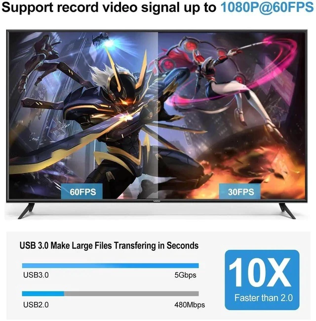 Alt view image 5 of 6 - Capture Card 4K, 1080P HDMI Video Capture Card to USB/Type-C with Microphone and HDMI Loop-Out for Streaming, Compatible with Nintendo Switch/Game Console/Phone