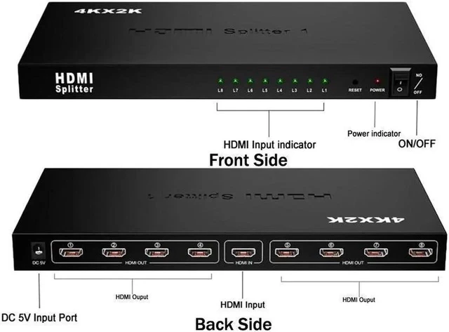Alt view image 6 of 7 - 1x8 HDMI Splitter by 1 Port to 8 HDMI Display Duplicate/Mirror - Powered Splitter for Full HD 4Kx2K High Resolution & 3D Support (One Input To Eight Outputs) - Adapter Included