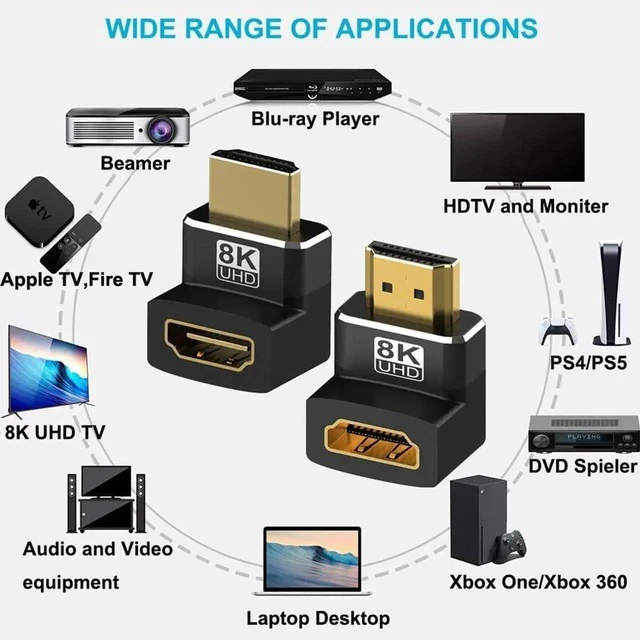 Alt view image 5 of 7 - 4 Pack 90°/270° Up/Down Right Angle HDMI 2.1 Male to Female Adapter, Gold-Plated 8K@60Hz 4K@120Hz HDR eARC HDMI Extender for PC Laptop HDTV Switch PS4 PS5 Xbox