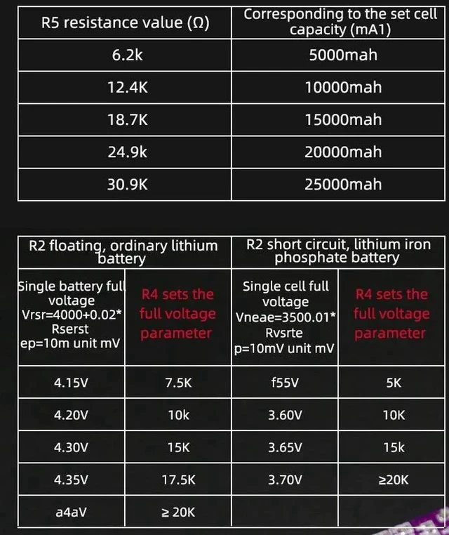 Alt view image 3 of 6 - IP2368 Bidirectional 100w Fast Charging Module Buck-Boost Type-c Interface 4S Lithium Battery High-Power Fast Charging Board