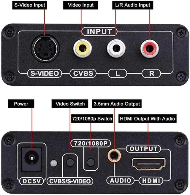 Alt view image 6 of 7 - 3RCA AV CVBS Composite & S-Video R/L Audio to HDMI Converter Adapter Support 720P/1080P for PS2 PS3 NES SNES Nintendo 64 HDTV