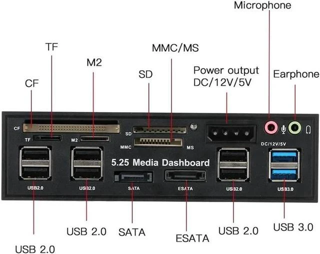 Main image of Multi-Function USB 3.0 Hub eSATA SATA Port Internal Card Reader PC Dashboard Media Front Panel Audio for SD MS CF TF M2 MMC Memory Cards Fits 5.25" Bay