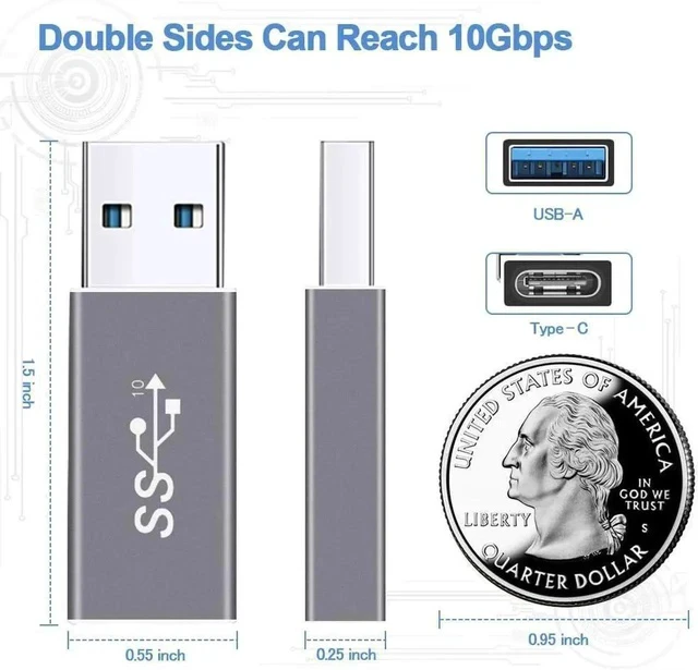 Alt view image 3 of 7 - Electop Updated USB 3.1 GEN 2 Male to Type C Female Adapter (2 Pack) Support Double Sides 10Gbps Charging & Data Transfer USB A to USB C 3.1 Converter(Space Gery)
