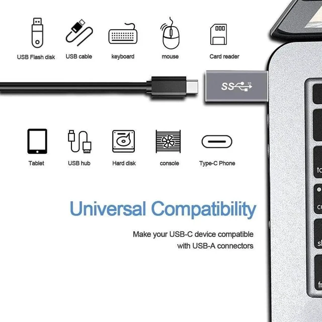Alt view image 4 of 7 - Electop Updated USB 3.1 GEN 2 Male to Type C Female Adapter (2 Pack) Support Double Sides 10Gbps Charging & Data Transfer USB A to USB C 3.1 Converter(Space Gery)