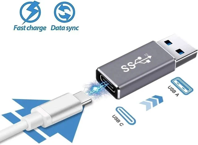 Alt view image 6 of 7 - Electop Updated USB 3.1 GEN 2 Male to Type C Female Adapter (2 Pack) Support Double Sides 10Gbps Charging & Data Transfer USB A to USB C 3.1 Converter(Space Gery)