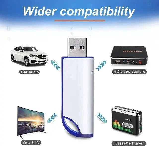 Alt view image 5 of 6 - 32GB FAT32 Format USB 2.0 Flash Drives USB Memory Stick for Game Capture Card/Cassette Player/Computer/Laptop/External Data Storage with Indicative Light