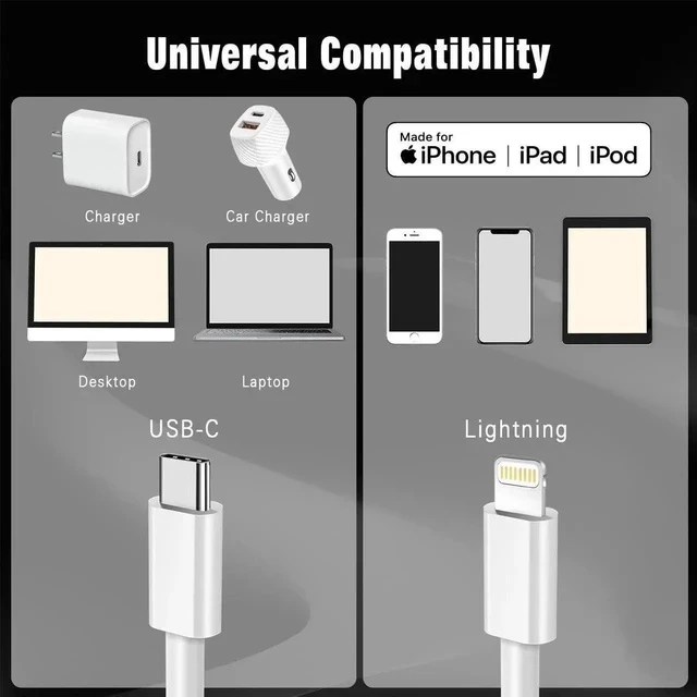 Alt view image 2 of 7 - USB C to Lightning Cable Carplay Cable 3FT Car iPhone Charger Fast Charging Cord for iPhone 14 13 12 11 Pro Max XR XS X 8 Plus Car Charging Cord