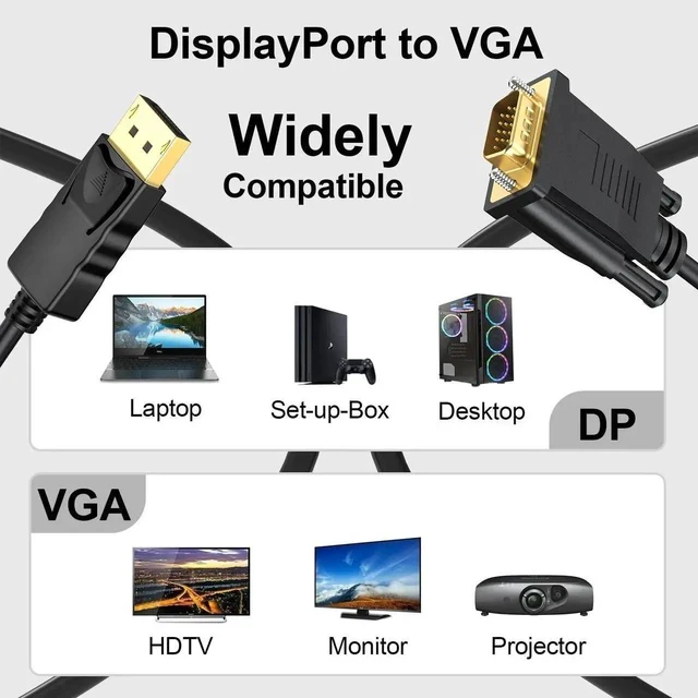 Alt view image 5 of 7 - Short DisplayPort to VGA Cable 1.5 Feet 2-Pack, Display Port DP to VGA Adapter Cord Male to Male HD Video 1080P for Computer, Monitor, TV, Projector