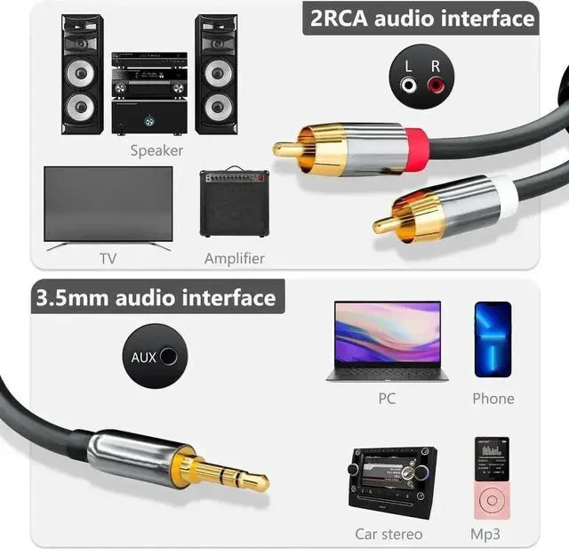 Alt view image 3 of 7 - RCA to 3.5mm Audio Cable, 3.5mm Male to 2RCA Male RCA Cable, Y Splitter Stereo Audio Cable for Subwoofer, Receiver, Speakers and More, 2 Meters / 6.6ft.