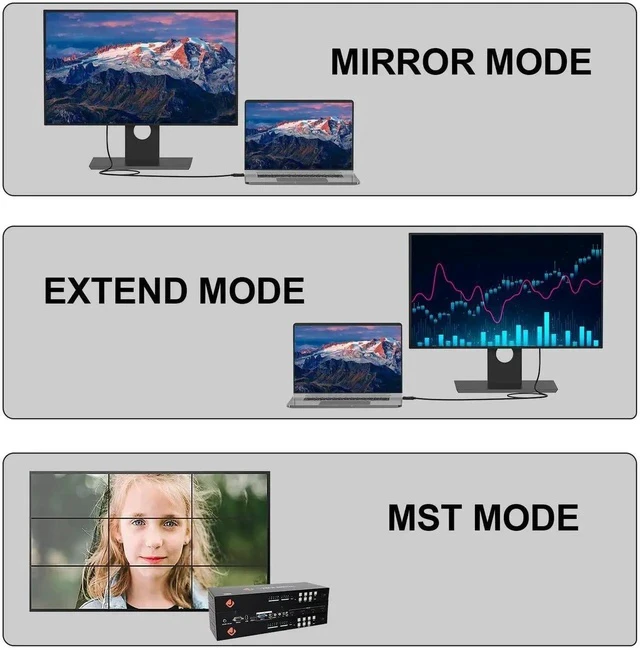 Alt view image 6 of 7 - DisplayPort to VGA Cable 10 FT, 2-Pack Display Port DP to VGA Adapter Cord Male to Male HD Video 1080P for Computer, Monitor, TV, Projector