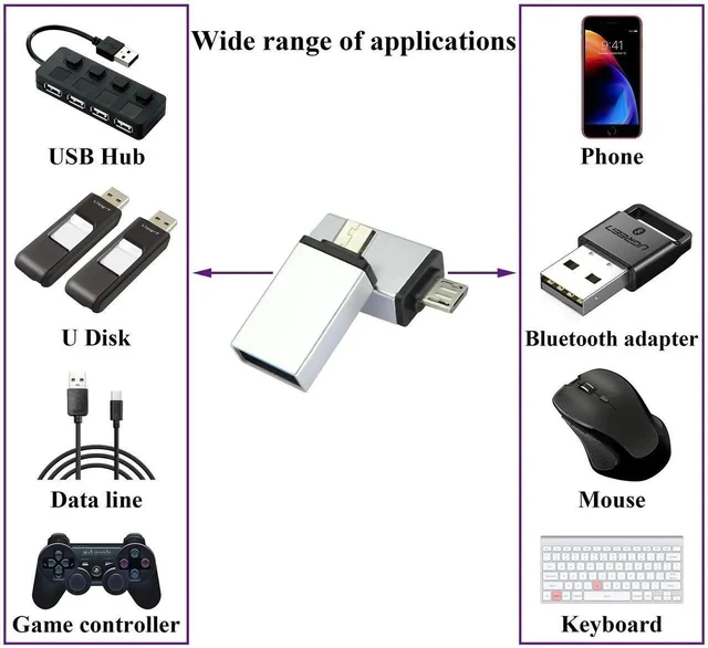 Alt view image 5 of 6 - 2-Pack OTG Micro to USB Adapter, Aluminum Alloy, Silver