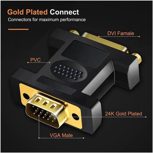 Alt view image 4 of 5 - VGA Male to DVI 24+5 Pin Female Converter DVI to VGA Adapter 1080 Gold plated DVI Convertor forComputer PC Laptop C11