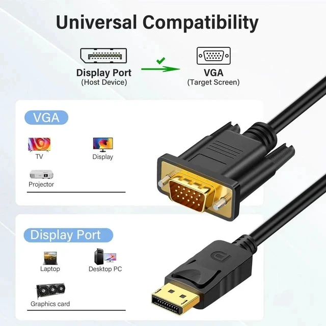 Alt view image 7 of 7 - DisplayPort to VGA Cable 6 Feet Uni-Directional Display Port to VGA Adapter Male to Male 1080P DP DisplayPort Computer to VGA Monitor Converter Cord for Laptop, Monitor, HDTV, Projector