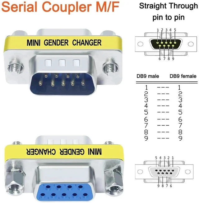 Alt view image 3 of 7 - Serial Adapter 3-Pack (DB9 F-F, M-F, M-M), Mini Size RS232 Coupler, Female to Male 9 Pin Connector, for PC Computer Data Transfer