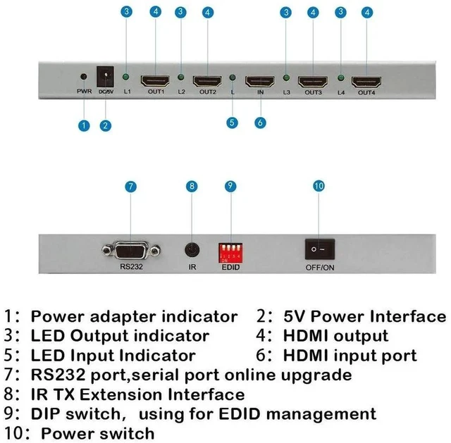 Alt view image 2 of 3 - 1x4 HDMI 2.0 Splitter, 4 Port 4K HDMI Splitter 1 in 4 Out HDMI Switcher Support 4K/60HZ 1080P 3D HDCP2.2 EDID RS232 for HDTV/Blu-Ray Player/DVD/DVR/Xbox etc