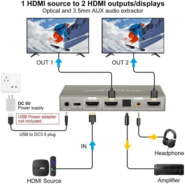 Alt view image 3 of 7 - HDMI Splitter Audio Extractor 4K60Hz 1 in 2 Out with Optical and 3.5mm for Dual Monitors Duplicate or Mirror Only Supports HDMI 2.0 18G HDR Scale HDCP EDID Dolby DTS