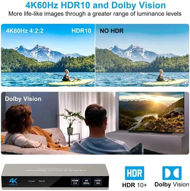 Alt view image 6 of 7 - HDMI Splitter Audio Extractor 4K60Hz 1 in 2 Out with Optical and 3.5mm for Dual Monitors Duplicate or Mirror Only Supports HDMI 2.0 18G HDR Scale HDCP EDID Dolby DTS