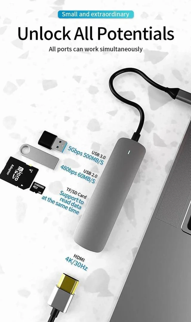 Alt view image 3 of 7 - USB C Hub, 5 in 1 USB C Adapter, USB C Dongle with 4K to HDMI, USB 3.0/2.0 Ports, SD Card Reader, USB-C Hub for MacBook Pro, iPad Pro, XPS More Type C Devices