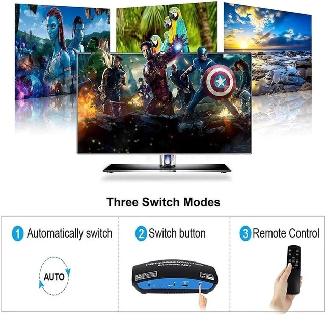 Alt view image 6 of 7 - HDMI Switch 4x1 with Audio Extractor 4K@60Hz Ultra HD HDMI Switcher with 7.1CH atmos TOSLINK SPDIF 3.5mm Audio Support ARC Function HDCP 2.2 RGB 8:8:8(7.1CH Dolby atmos)EDID,HDR 10