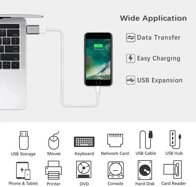 Alt view image 5 of 6 - USB C to USB Adapter 3.1 Gen 2, 10Gbps USB to USB C Adapter, USB-C Male to USB 3.0 A Female USB 3.2 Type C OTG Converter for MacBook pro Laptop PC iMac iPad air