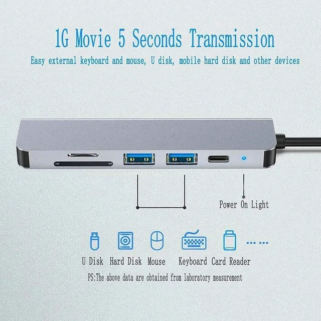 Alt view image 4 of 7 - USB C Hub, 6 in 1 Aluminum iDongle Docking Station for New iPad Pro 2018/2019/2020, 4K HDMI, USB-C PD Charging, Micro/SD Card Readers, 2 USB 3.0 Ports