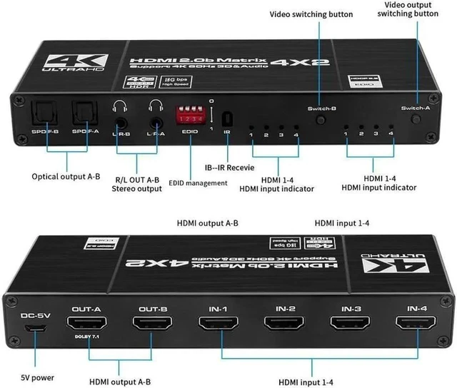 Alt view image 6 of 7 - HDMI Matrix 4x2, 4K HDMI Matrix Switch 4 in 2 Out Switcher Splitter Box with 2xSPDIF Audio 2x3.5mm L/R Audio and IR Remote Control Support Ultra 4Kx2K@60Hz HDR10 3D 1080PHDMI2.0b HDCP2.2