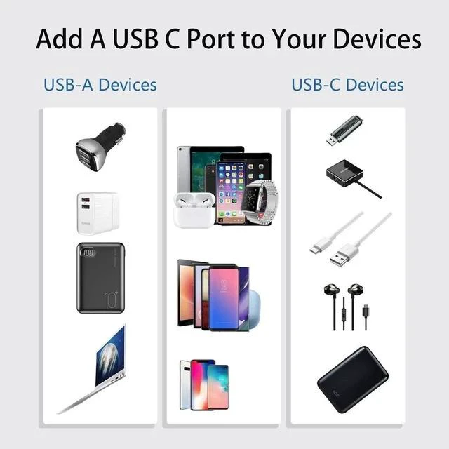 Alt view image 6 of 7 - 3FT USB 3.0 Type A Male to USB-C Female Adapter Cable, Black 5Gbps Data & Charging Converter Cord for Laptops, Phones, Power Banks