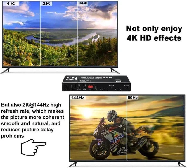Alt view image 3 of 7 - 4K@60Hz HDMI Matrix Switch Splitter 4 in 2 Out with Remote, 4x2 HDMI Splitter Switcher 4K with 2xSPDIF & 2x3.5mm Audio, Support 4K,3D, 1080p,HDCP2.2, HDR 10 for PS4,Xbox,Fire Stick,etc