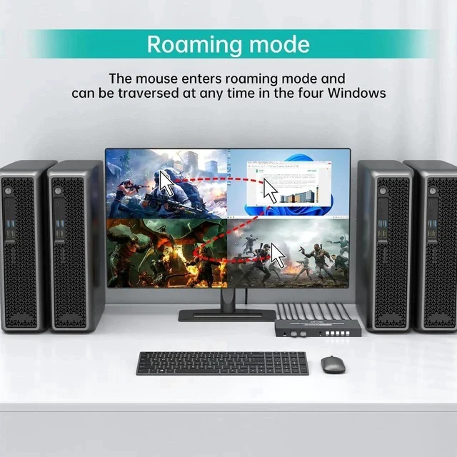 Alt view image 3 of 6 - MT-VIKI 4-Port 4K HDMI KVM Multi-Viewer Switch 4 in 1 Out, Borderless Mouse Crossing, PIP & POP Split Modes, Independent 3.5mm Stereo Audio Jack for 4 PCs & Game Consoles