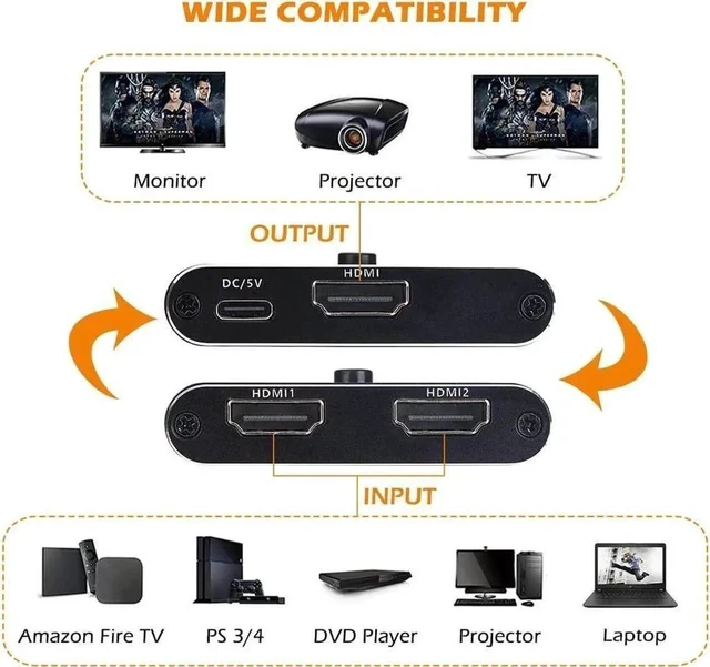 Alt view image 6 of 7 - HDMI 2.1 Ultra 8K HD Bi-Directional Switch 8K@60Hz 4K@120Hz 1in 2out 2in 1out High Speed 48Gbps Splitter(Singal Display) Converter Compatible with PS5 Xbox Series X/S Apple TV 4K/8K TV