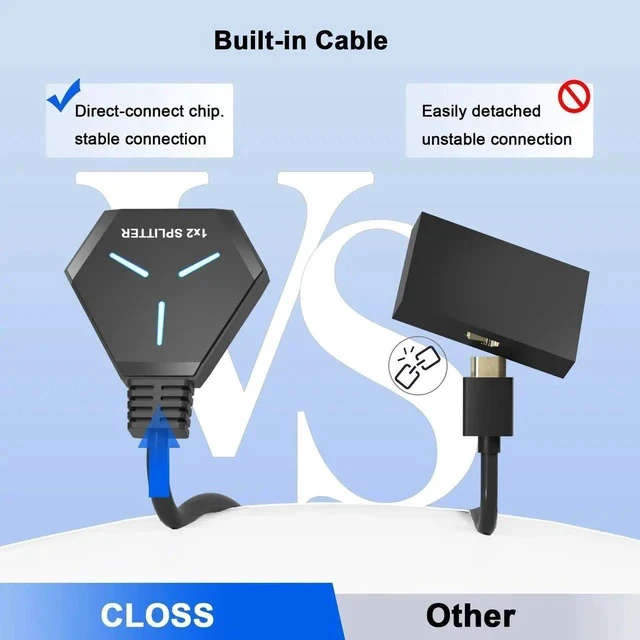 Alt view image 3 of 7 - HDMI Splitter, HDMI Splitter for Dual Monitors Duplicate/Mirror (Not Extend), 4K HDMI Splitter 1 in 2 Out for Full HD 4K@30hz, 1080P, 3D, Compatible with Xbox, PS4, PS5, TV, Projector, Computer