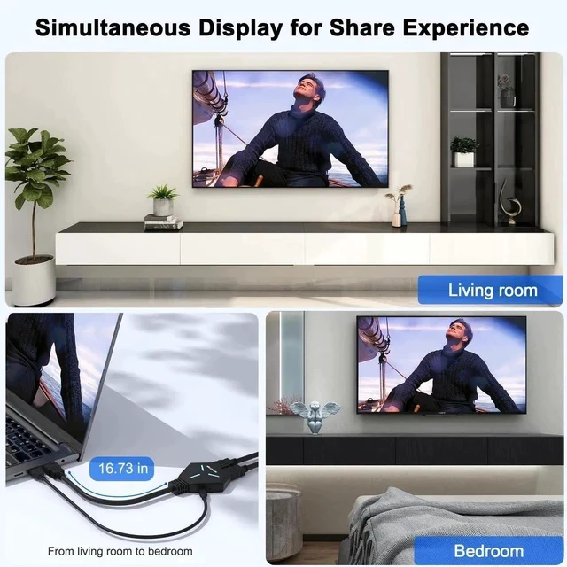 Alt view image 2 of 7 - HDMI Splitter, HDMI Splitter for Dual Monitors Duplicate/Mirror (Not Extend), 4K HDMI Splitter 1 in 2 Out for Full HD 4K@30hz, 1080P, 3D, Compatible with Xbox, PS4, PS5, TV, Projector, Computer