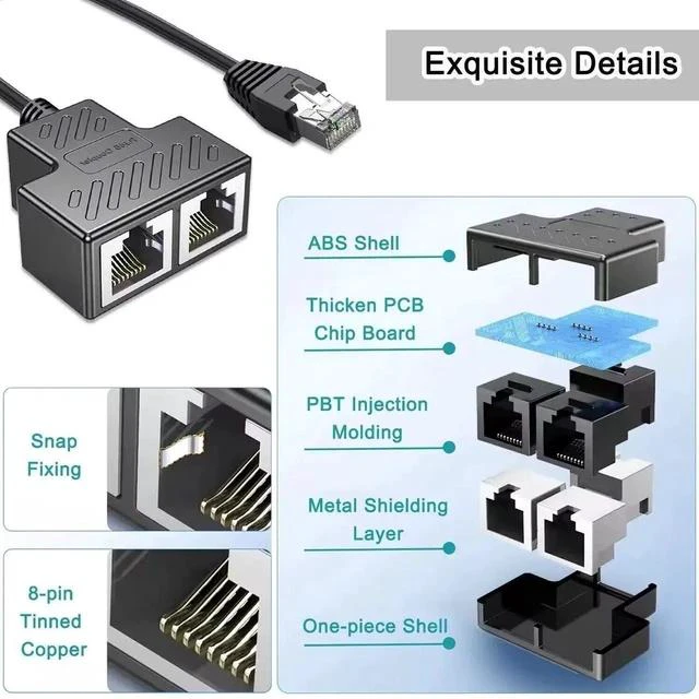 Alt view image 5 of 6 - 1 to 2 RJ45 Ethernet Splitter Adapter, LAN Internet Splitter Compatible with Cat5/Cat5e/Cat6/Cat7/Cat8 Cable, Works with Starlink Ethernet Connection