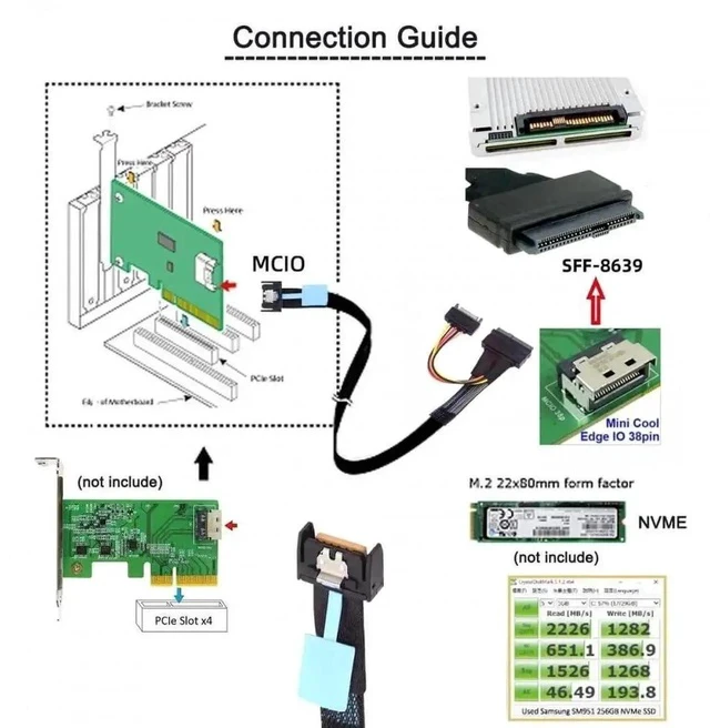 Alt view image 5 of 7 - 50cm MCIO 4X Mini Cool Edge IO to SFF-8639 U.2 NVMe PCIe Cable, PCIe 5.0 x4 High-Speed Storage Interconnect Cord for Server Motherboard Enterprise U.2 SSD Drives